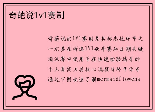 奇葩说1v1赛制